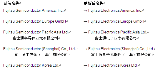 富士通宣布集團(tuán)公司名稱變更