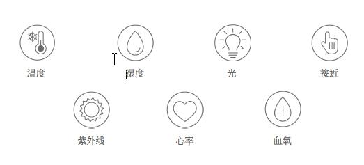 攻占可穿戴市場(chǎng)：行業(yè)第一個(gè)數(shù)字UV傳感器走起！