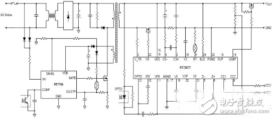 高度整合！最新USB充電電源適配器解決方案