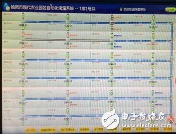 ZigBee與哈密瓜不得不說(shuō)的故事！
