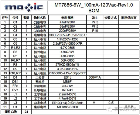 美芯晟最新MT788X可控硅調光方案成本低至2元，支持無塑件E27燈頭