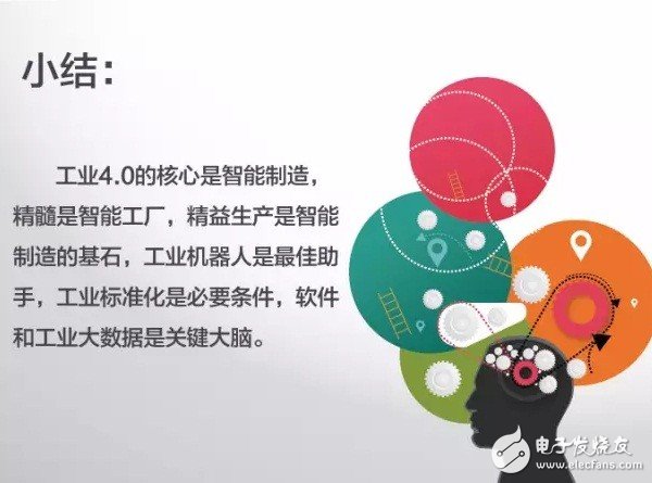 什么是工業(yè)4.0？梳理工業(yè)4.0的來龍去脈