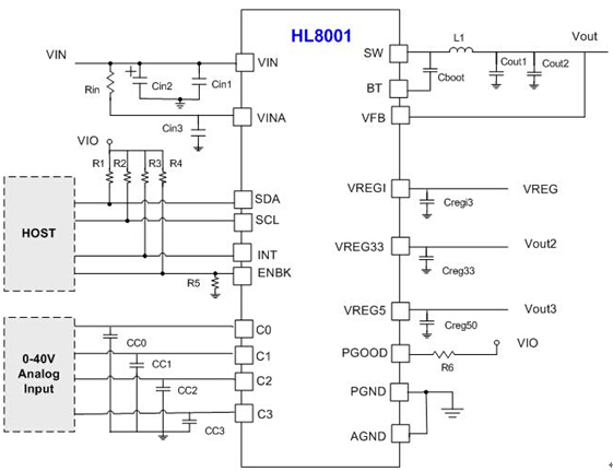 希荻微推出38V Vin，5A 電源管理uPMU芯片： HL8001