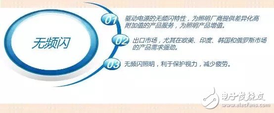 LED室內(nèi)照明驅(qū)動(dòng)電源的核心價(jià)值是什么？