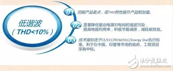 LED室內(nèi)照明驅(qū)動(dòng)電源的核心價(jià)值是什么？