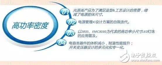 LED室內(nèi)照明驅(qū)動(dòng)電源的核心價(jià)值是什么？