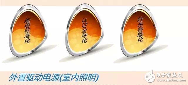 LED室內(nèi)照明驅(qū)動電源的核心價(jià)值是什么？