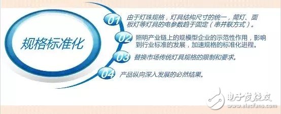 LED室內(nèi)照明驅(qū)動電源的核心價(jià)值是什么？