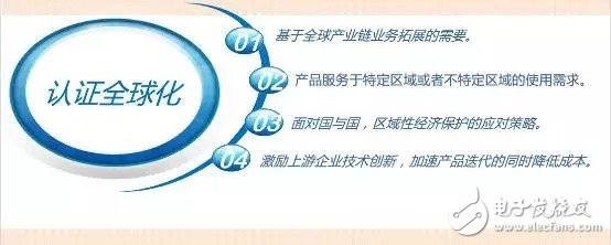 LED室內(nèi)照明驅(qū)動電源的核心價(jià)值是什么？
