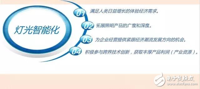 LED室內(nèi)照明驅(qū)動電源的核心價(jià)值是什么？