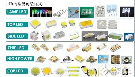 知道并不代表懂，從頭到腳解剖LED