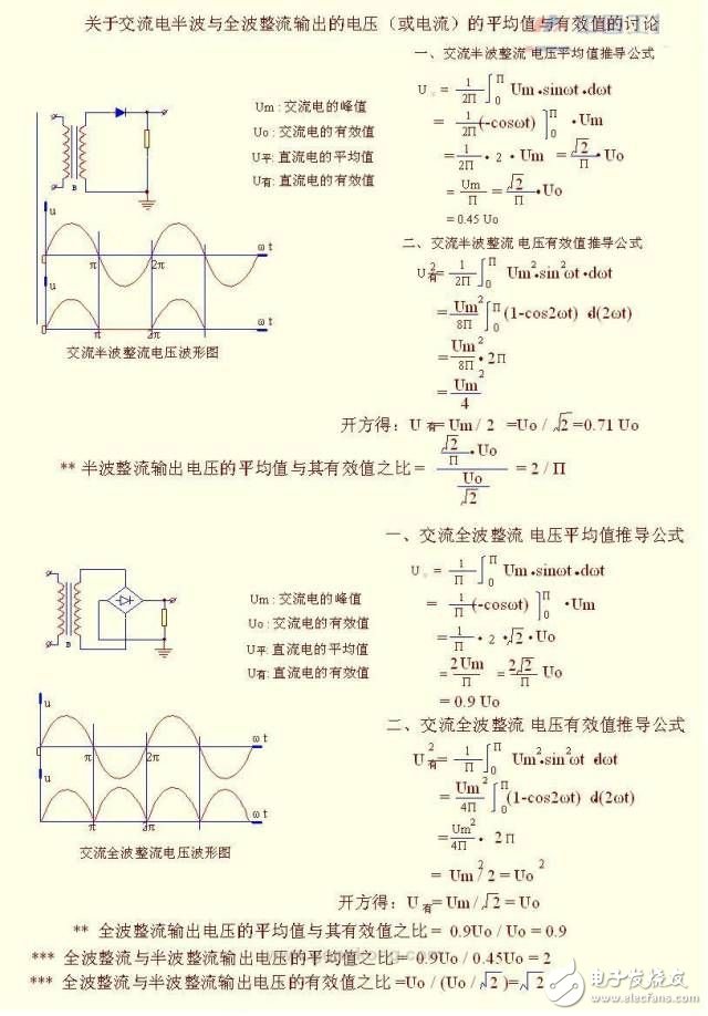 電路識圖，基本單元電路