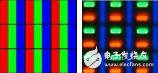 都是AMOLED屏幕 其中的差別在哪？