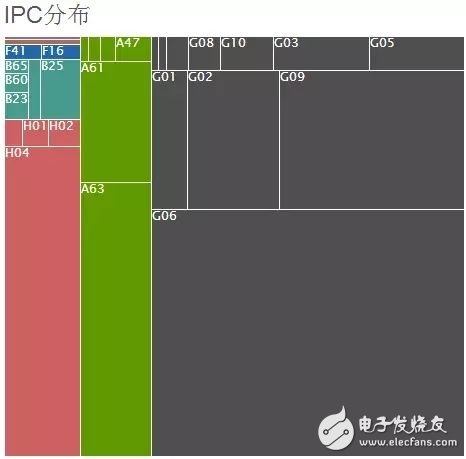 不容錯過的VR專利之爭！