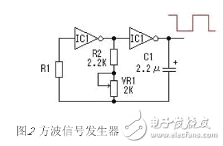 詳解由MOS管、變壓器搭建的逆變器電路及其制作過程