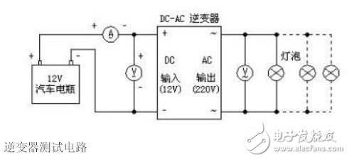 詳解由MOS管、變壓器搭建的逆變器電路及其制作過程