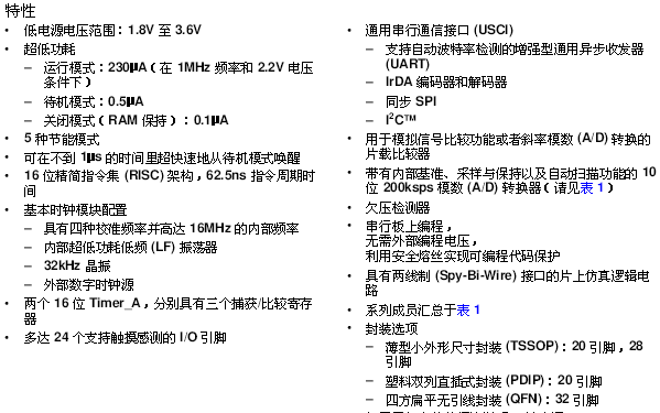 MSP430G2553引腳圖