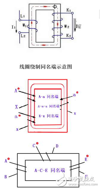 升壓變壓器線圈繞法
