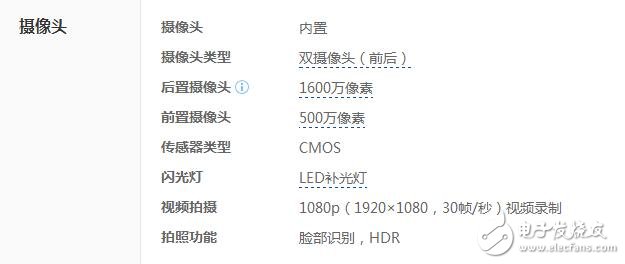 三星w2016價(jià)格貴配置是其次，原因在這“心系天下”