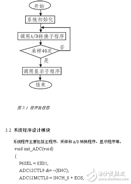 msp430單片機(jī)報(bào)告,msp430f448
