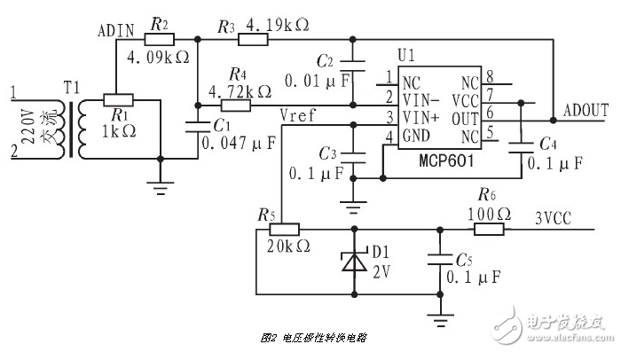 msp430單片機(jī),msp430f448
