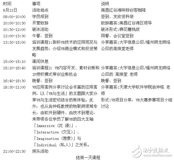 VR/AR創(chuàng)新創(chuàng)業(yè)大賽創(chuàng)業(yè)特訓(xùn)營(yíng)即將召開(kāi)