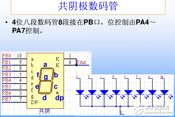 8段數(shù)碼管引腳圖,8段數(shù)碼管動(dòng)態(tài)顯示詳解