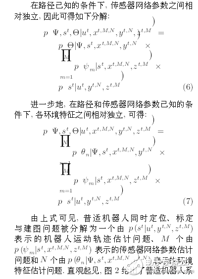 機(jī)器人系統(tǒng)同時定位、標(biāo)定與建圖方法
