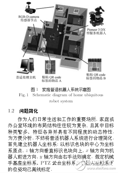 機(jī)器人系統(tǒng)同時定位、標(biāo)定與建圖方法