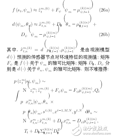 機器人系統(tǒng)同時定位、標(biāo)定與建圖方法