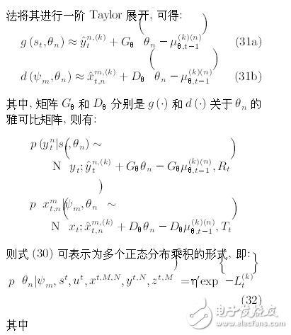 機器人系統(tǒng)同時定位、標(biāo)定與建圖方法
