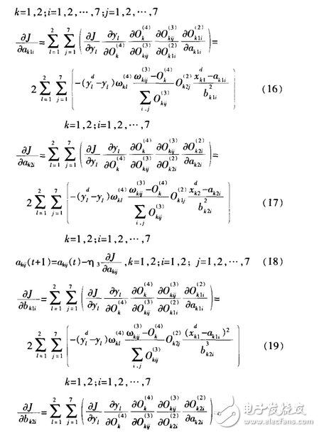 基于模糊神經(jīng)網(wǎng)絡(luò)的機(jī)器人控制技術(shù)