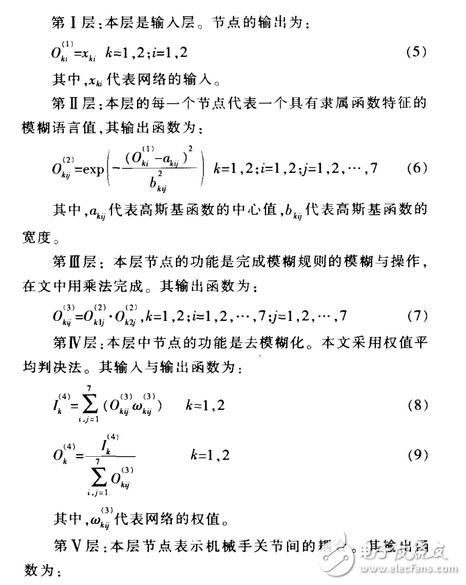 基于模糊神經(jīng)網(wǎng)絡(luò)的機(jī)器人控制技術(shù)