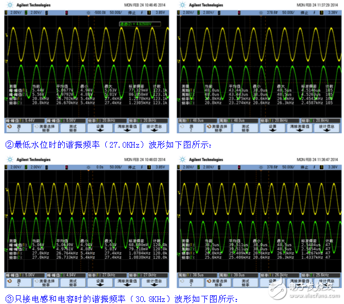 全自動(dòng)洗衣機(jī)水位開關(guān)原理及水位傳感器工作原理