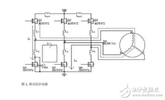 MOSFET的半橋驅(qū)動電路設(shè)計要領(lǐng)詳解