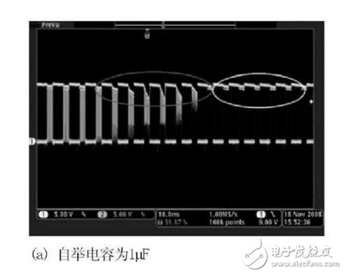 MOSFET的半橋驅(qū)動電路設(shè)計要領(lǐng)詳解