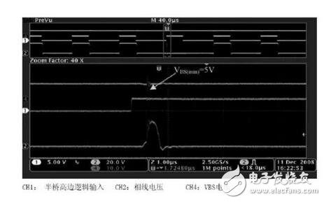 MOSFET的半橋驅(qū)動電路設(shè)計要領(lǐng)詳解