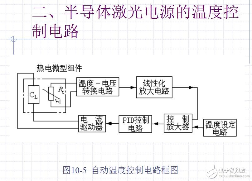 幾十種典型測控電路圖全解