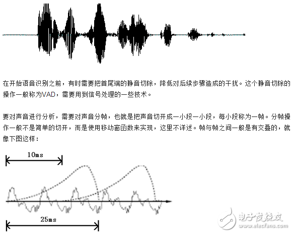語音識別技術(shù)原理