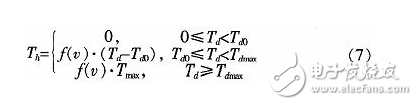汽車電動(dòng)助力轉(zhuǎn)向系統(tǒng)電控單元設(shè)計(jì)方案
