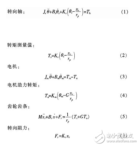 汽車電動(dòng)助力轉(zhuǎn)向系統(tǒng)電控單元設(shè)計(jì)方案