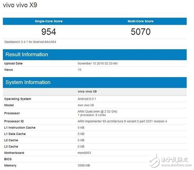 大手筆！vivo年度新機(jī)X9/X9 Plus配置曝光，彭于晏代言，水立方發(fā)布！