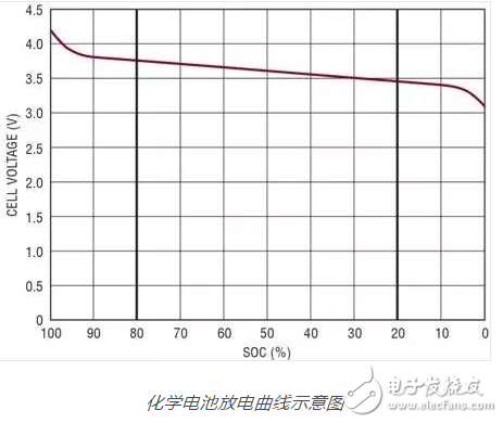 Note7爆炸門 6S關(guān)機(jī)門 iPhone7爆炸門 這些幺蛾子哪來(lái)的？
