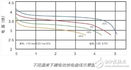 Note7爆炸門 6S關(guān)機(jī)門 iPhone7爆炸門 這些幺蛾子哪來(lái)的？