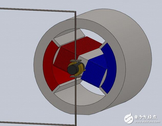 盤點各種電機原理動及原理解析