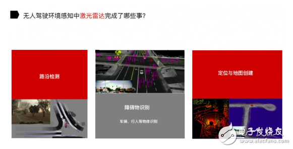 無人駕駛路上：激光雷達和攝像頭都干了些什么？