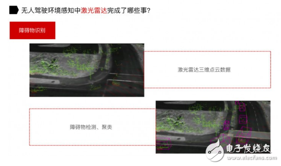 無人駕駛路上：激光雷達和攝像頭都干了些什么？