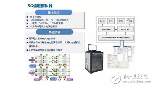 解析4G至5G無線通信測(cè)試及射頻儀器的那些事