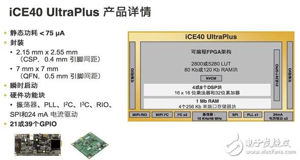 Lattice再推全新iCE40 UltraPlus 加速移動和物聯(lián)網(wǎng)邊緣應(yīng)用創(chuàng)新