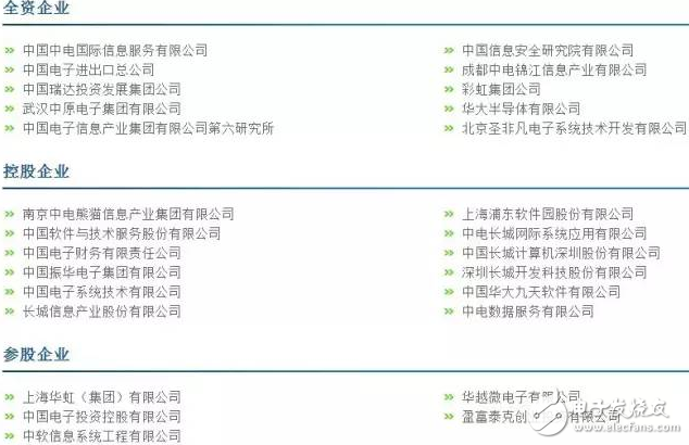 紫光和CEC這兩艘航母占領(lǐng)中國IC產(chǎn)業(yè)半壁江山